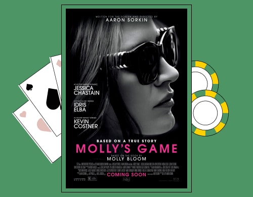 Pokerfilm Molly's Game